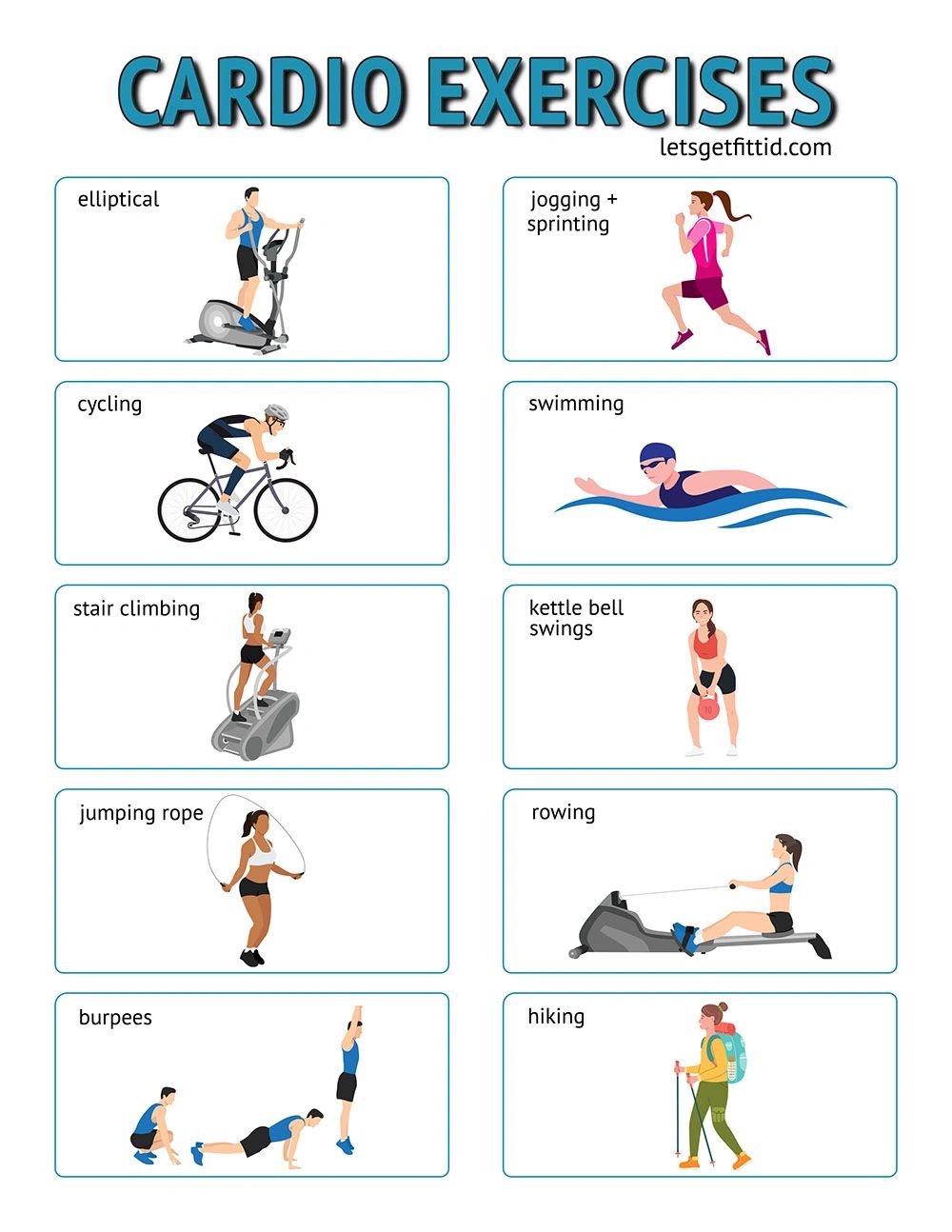 Types of cardio training hotsell